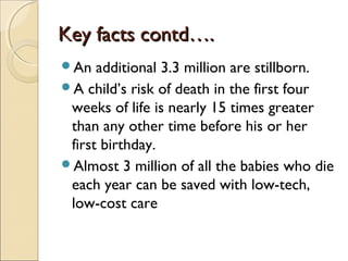 Key facts contd….
An

additional 3.3 million are stillborn.
A child’s risk of death in the first four
weeks of life is nearly 15 times greater
than any other time before his or her
first birthday.
Almost 3 million of all the babies who die
each year can be saved with low-tech,
low-cost care

 