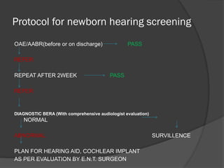 Newborn Hearing Screening : Universal vs. Selective pptx | PPTX