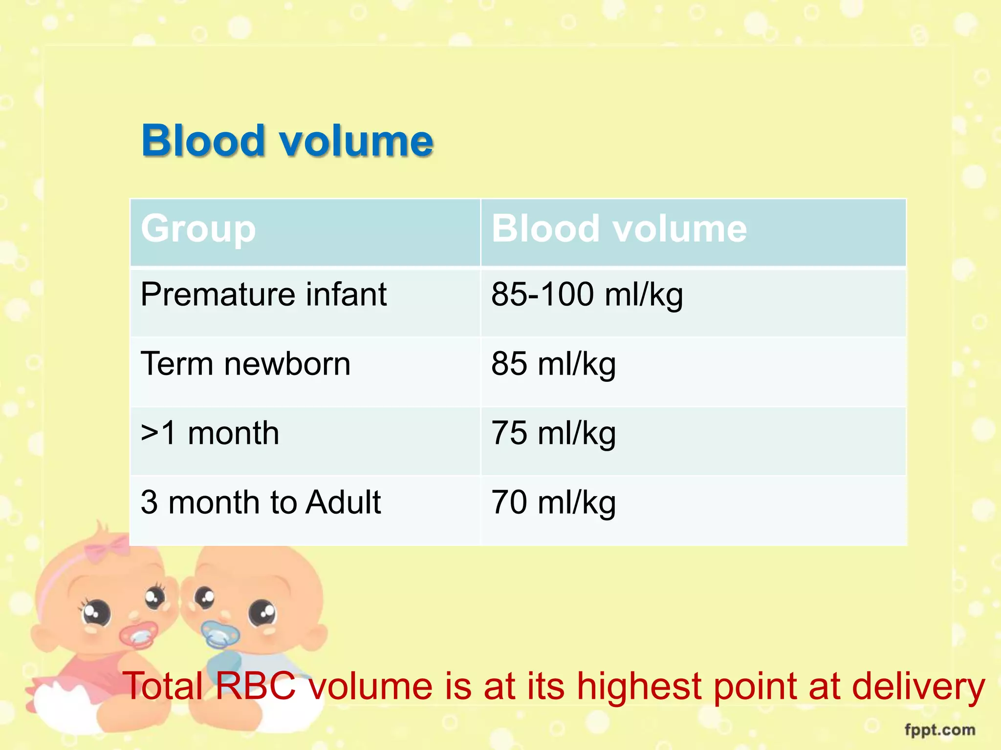 newBorn physiology raghunath.pptx