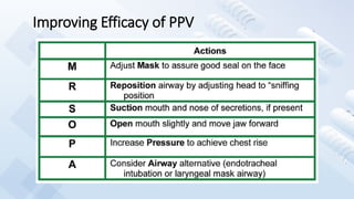 Improving Efficacy of PPV
 