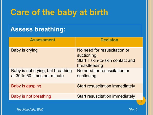 Newborn Resuscitation.ppt