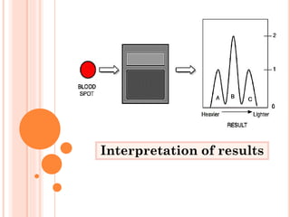 Interpretation of results
 