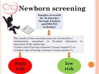 Newborn screening
Samples screened
for 22 disorder
through Tandem
and DELFIA
technique
High
risk
low
risk
The results of the screening tests are reviewed by a
biochemistry consultant in Al-sabah laboratory to
determine if the infant has :
A lower risk of having a disease (“screen negative”) or
A higher risk of having a disease (“screen positive”).
 