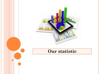 Our statistic
 