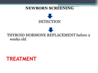 NEWBORN SCREENING
                      rosario anne r bernabe




             DETECTION


THYROID HORMONE REPLACEMENT before 2
 weeks old




TREATMENT
 