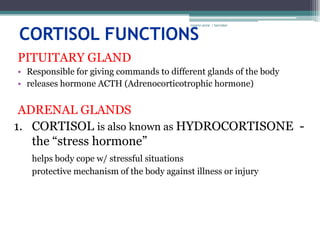 CORTISOL FUNCTIONS
                                           rosario anne r bernabe




PITUITARY GLAND
• Responsible for giving commands to different glands of the body
• releases hormone ACTH (Adrenocorticotrophic hormone)


 ADRENAL GLANDS
1. CORTISOL is also known as HYDROCORTISONE -
   the “stress hormone”
   helps body cope w/ stressful situations
   protective mechanism of the body against illness or injury
 