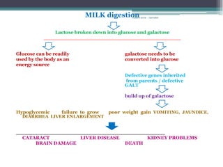MILK digestion   rosario anne r bernabe




               Lactose broken down into glucose and galactose
           ______________________________________________


Glucose can be readily                   galactose needs to be
used by the body as an                   converted into glucose
energy source

                                         Defective genes inherited
                                         from parents / defective
                                         GALT

                                         build up of galactose


Hypoglycemic      failure to grow   poor weight gain VOMITING, JAUNDICE,
  DIARRHEA LIVER ENLARGEMENT


__________________________________________________
  CATARACT            LIVER DISEASE         KIDNEY PROBLEMS
       BRAIN DAMAGE                  DEATH
 