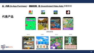 10

Ӧ?ڹ (In-App Purchase) + Ƶ? (Incentivized Video Ads) ˫ر
 