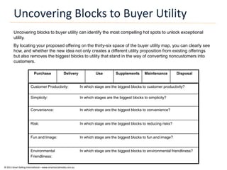 Uncovering Blocks to Buyer Utility
        Uncovering blocks to buyer utility can identify the most compelling hot spots to unlock exceptional
        utility.
        By locating your proposed offering on the thirty-six space of the buyer utility map, you can clearly see
        how, and whether the new idea not only creates a different utility proposition from existing offerings
        but also removes the biggest blocks to utility that stand in the way of converting noncustomers into
        customers.

                           Purchase                   Delivery              Use          Supplements      Maintenance         Disposal


                        Customer Productivity:                     In which stage are the biggest blocks to customer productivity?

                        Simplicity:                                In which stages are the biggest blocks to simplicity?


                        Convenience:                               In which stage are the biggest blocks to convenience?


                        Risk:                                      In which stage are the biggest blocks to reducing risks?


                        Fun and Image:                             In which stage are the biggest blocks to fun and image?


                        Environmental                              In which stage are the biggest blocks to environmental friendliness?
                        Friendliness:

© 2011 Smart Selling International – www.smartsocialmedia.com.au
 