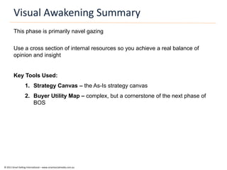 Visual Awakening Summary
        This phase is primarily navel gazing


        Use a cross section of internal resources so you achieve a real balance of
        opinion and insight


        Key Tools Used:
                  1. Strategy Canvas – the As-Is strategy canvas
                  2. Buyer Utility Map – complex, but a cornerstone of the next phase of
                     BOS




© 2011 Smart Selling International – www.smartsocialmedia.com.au
 