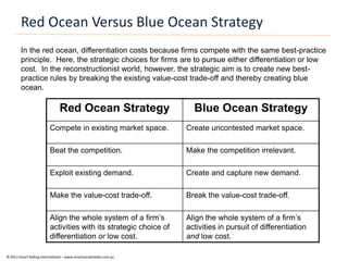 Red Ocean Versus Blue Ocean Strategy
        In the red ocean, differentiation costs because firms compete with the same best-practice
        principle. Here, the strategic choices for firms are to pursue either differentiation or low
        cost. In the reconstructionist world, however, the strategic aim is to create new best-
        practice rules by breaking the existing value-cost trade-off and thereby creating blue
        ocean.

                               Red Ocean Strategy                    Blue Ocean Strategy
                         Compete in existing market space.         Create uncontested market space.

                         Beat the competition.                     Make the competition irrelevant.

                         Exploit existing demand.                  Create and capture new demand.

                         Make the value-cost trade-off.            Break the value-cost trade-off.

                         Align the whole system of a firm’s        Align the whole system of a firm’s
                         activities with its strategic choice of   activities in pursuit of differentiation
                         differentiation or low cost.              and low cost.

© 2011 Smart Selling International – www.smartsocialmedia.com.au
 