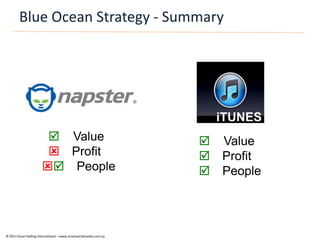 Blue Ocean Strategy - Summary




                                                                     iTUNES
            ...