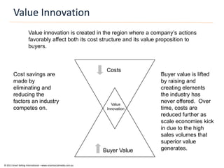 Value Innovation
                      Value innovation is created in the region where a company’s actions
               ...