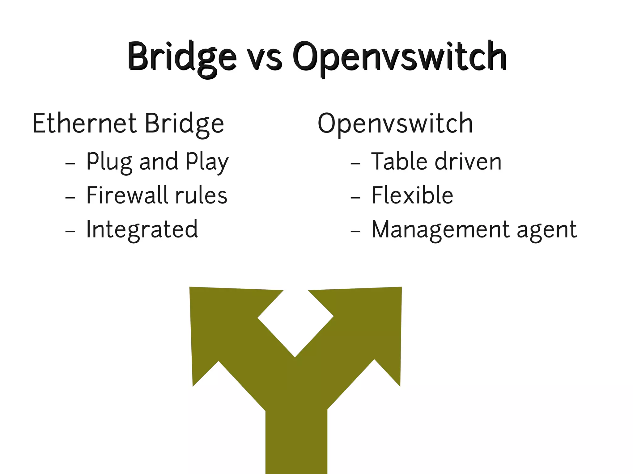 Bridge vs Openvswitch
Ethernet Bridge        Openvswitch
  –   Plug and Play      –   Table driven
  –   Firewall rules     –   Flexible
  –   Integrated         –   Management agent
 