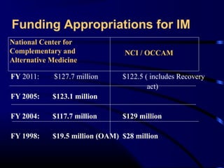 Funding Appropriations for IM
National Center for
Complementary and
Alternative Medicine

NCI / OCCAM

FY 2011:

$127.7 million

$122.5 ( includes Recovery
act)

FY 2005:

$123.1 million

FY 2004:

$117.7 million

FY 1998:

$19.5 million (OAM) $28 million

$129 million

 
