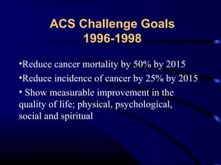 ACS Challenge Goals
1996-1998
•Reduce cancer mortality by 50% by 2015
•Reduce incidence of cancer by 25% by 2015
• Show measurable improvement in the
quality of life; physical, psychological,
social and spiritual

 