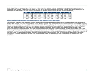 184195
Brinker Capital, Inc., a Registered Investment Advisor 20
Brinker Capital’s fees are disclosed in Part II of its Form ADV. The net effect of the deduction of Brinker Capital’s fees on annualized performance, including the
compounded effect over time, is determined by the relative size of the fee and the account’s investment performance. The chart below depicts the effect of a 1%
management fee on the growth of one dollar over a 10-year period at 10% (9% after fees) and 5% (4% after fees) assumed rates of return.
Year 1 2 3 4 5 6 7 8 9 10
10% 1.10 1.21 1.33 1.46 1.61 1.77 1.95 2.14 2.36 2.59
9% 1.09 1.19 1.30 1.41 1.54 1.68 1.83 1.99 2.17 2.37
5% 1.05 1.10 1.16 1.22 1.28 1.34 1.41 1.48 1.55 1.63
4% 1.04 1.08 1.12 1.17 1.22 1.27 1.32 1.37 1.42 1.48
Portions of the analytical information within this proposal have been powered by Zephyr Web Analytics.
The Hypothetical Total Return chart uses market indices to represent the various major and sub asset classes: The Dow Jones Wilshire 5000 Index represents US
Equities, MSCI AC World ex/US Index represents foreign equities, Barclays Aggregate Index represents taxable fixed income, Barclays US Treasury 1-5 Yr represents
short US Treasuries, Barclays US Treasury 5-10 Yr represents intermediate US Treasury, Barclays US Treasury Long represents Long US Treasury, Citigroup 3 Month
Treasury Bill represents Cash, Merrill Lynch 3-7 Yr Muni represents municipal fixed income, Dow Jones Wilshire REIT represents US REITs, FTSE EPRA NAREIT
Global Index represents Global REITs, Dow Jones AIG Commodity represents Commodities, NCREIF Property Index represents private real estate, Credit
Suisse/Tremont Hedge Fund Index represents absolute return, Cambridge Associates US Private Equity Index represents private equity and the Red Rocks Listed
Private Equity Index represents listed private equity. The Cambridge Associates US Private Equity Index is comprised of limited partnership investments available only
to Qualified Purchasers. The Red Rocks Listed Private Equity index reflects actual returns from January 2006 to present; returns prior to January 2006 are provided by
Red Rocks Capital, LLC and represent backtested, hypothetical values calculated by reconstructing the index with companies that were included in the index as
of inception (or at such time as a company had been public for one full quarter, if later) and re-weighting the index quarterly and do not represent actual index
performance.
 