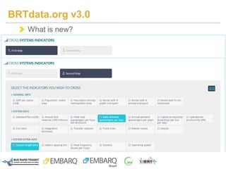 What is new?
BRTdata.org v3.0
 