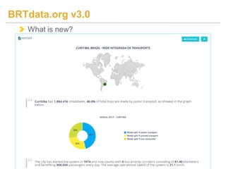 What is new?
BRTdata.org v3.0
 