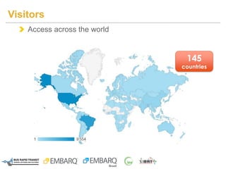 Access across the world
Visitors
145
countries
 