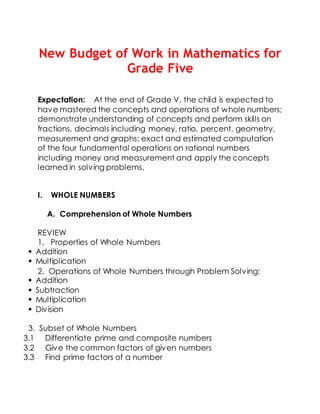 New Budget of Work in Mathematics for
Grade Five
Expectation: At the end of Grade V, the child is expected to
have mastered the concepts and operations of whole numbers;
demonstrate understanding of concepts and perform skills on
fractions, decimals including money, ratio, percent, geometry,
measurement and graphs; exact and estimated computation
of the four fundamental operations on rational numbers
including money and measurement and apply the concepts
learned in solving problems.
I. WHOLE NUMBERS
A. Comprehension of Whole Numbers
REVIEW
1. Properties of Whole Numbers
 Addition
 Multiplication
2. Operations of Whole Numbers through Problem Solving:
 Addition
 Subtraction
 Multiplication
 Division
3. Subset of Whole Numbers
3.1 Differentiate prime and composite numbers
3.2 Give the common factors of given numbers
3.3 Find prime factors of a number
 