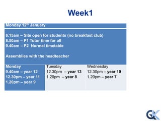 Week1 
Monday 12th January 
8.15am – Site open for students (no breakfast club) 
8.50am – P1 Tutor time for all 
9.40am – P2 Normal timetable 
Assemblies with the headteacher 
Monday 
9.40am – year 12 
12.30pm – year 11 
1.20pm – year 9 
Tuesday 
12.30pm – year 13 
1.20pm – year 8 
Wednesday 
12.30pm – year 10 
1.20pm – year 7 
 