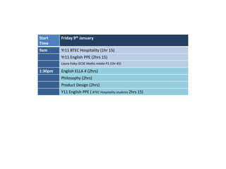 Start 
Time 
Friday 9th January 
9am Yr11 BTEC Hospitality (1hr 15) 
Yr11 English PPE (2hrs 15) 
Laura Foley GCSE Maths retake P1 (1hr 45) 
1:30pm English ELLA 4 (2hrs) 
Philosophy (2hrs) 
Product Design (2hrs) 
Y11 English PPE ( BTEC Hospitality students 2hrs 15) 
 