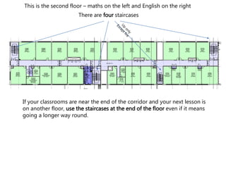 This is the second floor – maths on the left and English on the right 
There are four staircases 
If your classrooms are near the end of the corridor and your next lesson is 
on another floor, use the staircases at the end of the floor even if it means 
going a longer way round. 
 