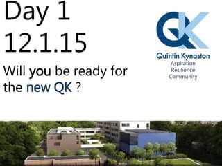 Day 1 
12.1.15 
Will you be ready for 
the new QK ? 
Aspiration 
Resilience 
Community 
