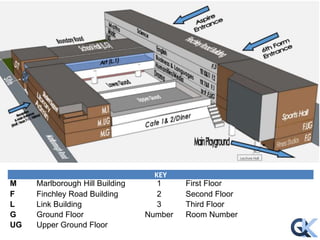 KEY 
M Marlborough Hill Building 1 First Floor 
F Finchley Road Building 2 Second Floor 
L Link Building 3 Third Floor 
G Ground Floor Number Room Number 
UG Upper Ground Floor 
 