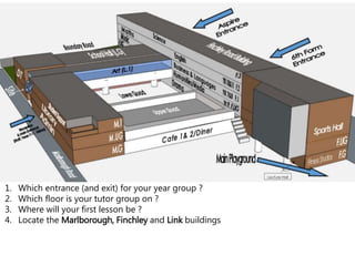 1. Which entrance (and exit) for your year group ? 
2. Which floor is your tutor group on ? 
3. Where will your first lesson be ? 
4. Locate the Marlborough, Finchley and Link buildings 
 