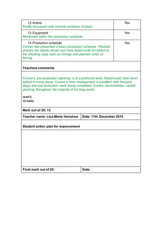 12.Actors
Briefly discussed with minimal evidence of plans.
Yes
13.Equipment
Mentioned within the production schedule.
Yes
14.Production schedule
Connor has presented a basic production schedule. Planned
phases are clearly shown but more detail could be added to
the shooting days such as timings and planned order of
filming.
Yes
Teachers comments
Connor’s pre production planning is of a proficient level. Detail could have been
added in many areas. Connor’s time management is excellent with frequent
blogs and pre production work being completed. Connor demonstrates careful
planning throughout the majority of his blog posts.
Level 3
13 marks
Mark out of 20: 13
Teacher name: Liza-Marie Henshaw Date: 11th December 2015
Student action plan for improvement
Final mark out of 20: Date:
 