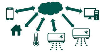 Bridging the gap between hardware and the cloud
