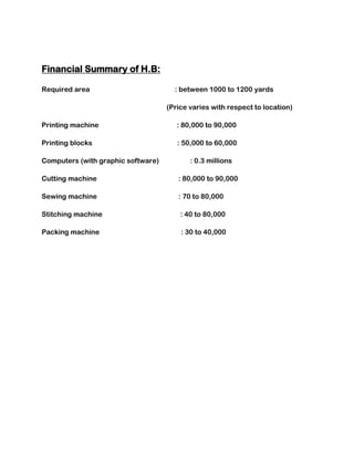 Financial Summary of H.B:

Required area                         : between 1000 to 1200 yards

                                    (Price varies with respect to location)

Printing machine                       : 80,000 to 90,000

Printing blocks                        : 50,000 to 60,000

Computers (with graphic software)          : 0.3 millions

Cutting machine                        : 80,000 to 90,000

Sewing machine                         : 70 to 80,000

Stitching machine                       : 40 to 80,000

Packing machine                         : 30 to 40,000
 