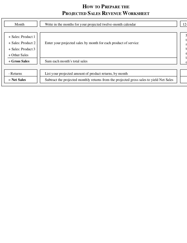 start up business loan packet from the asu sbtdc