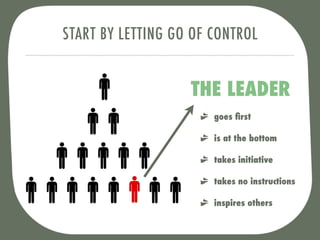 START BY LETTING GO OF CONTROL


                   THE LEADER
                       goes ﬁrst

                       is at the bottom

                       takes initiative

                       takes no instructions

                       inspires others
 