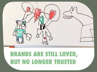 BRANDS ARE STILL LOVED,
BUT NO LONGER TRUSTED
 