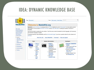 IDEA: DYNAMIC KNOWLEDGE BASE
 