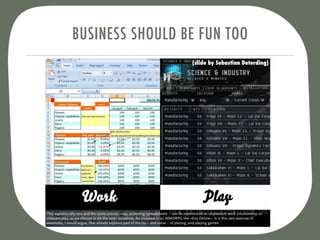 BUSINESS SHOULD BE FUN TOO
                 (slide by Sebastian Deterding)
 