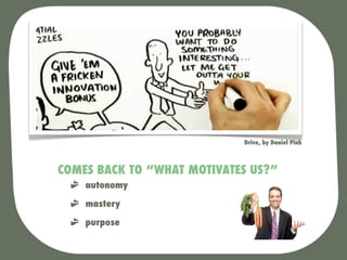 Drive, by Daniel Pink



COMES BACK TO “WHAT MOTIVATES US?”
    autonomy
    mastery
    purpose
 