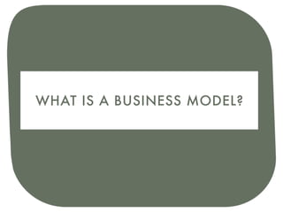 WHAT IS A BUSINESS MODEL?
 