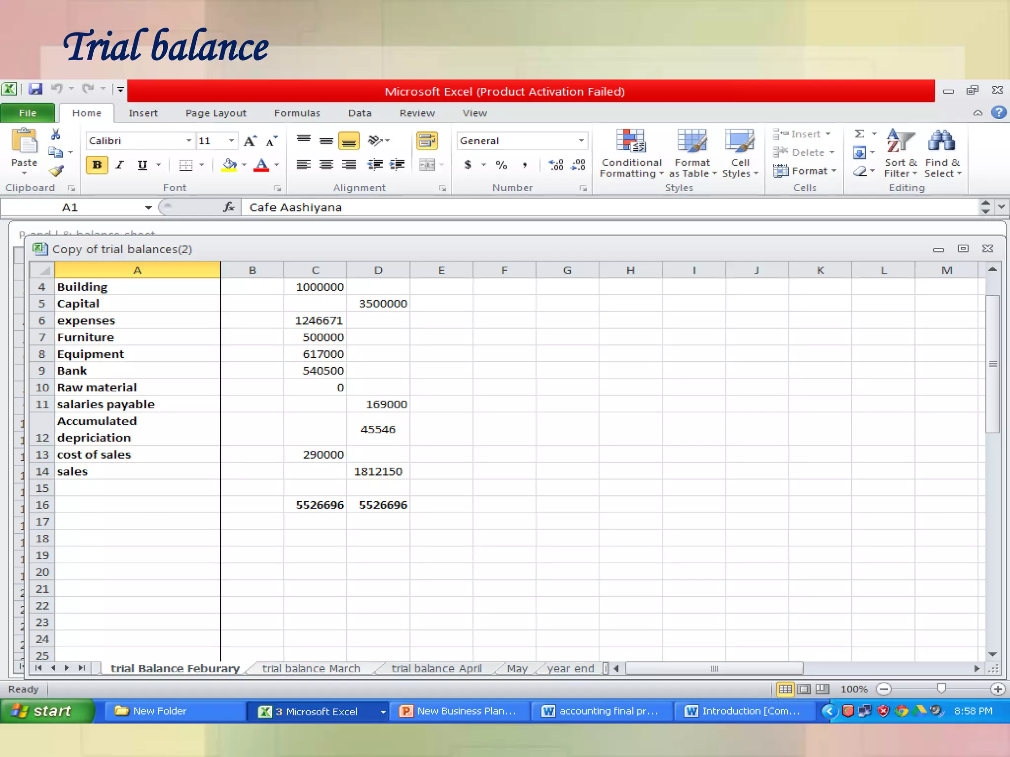 Trial balance
 