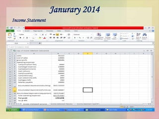 Janurary 2014
Income Statement
 
