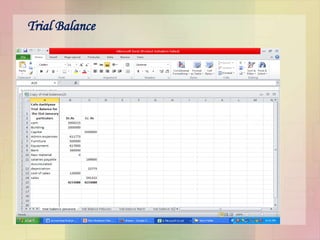 Trial Balance
 