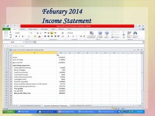 Feburary 2014
Income Statement
 