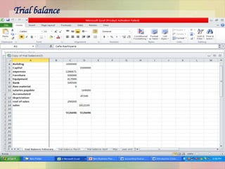 Trial balance
 