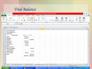 Trial Balance
 