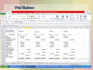 Trial Balance
 