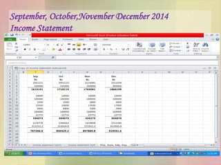 September, October,November December 2014
Income Statement
 