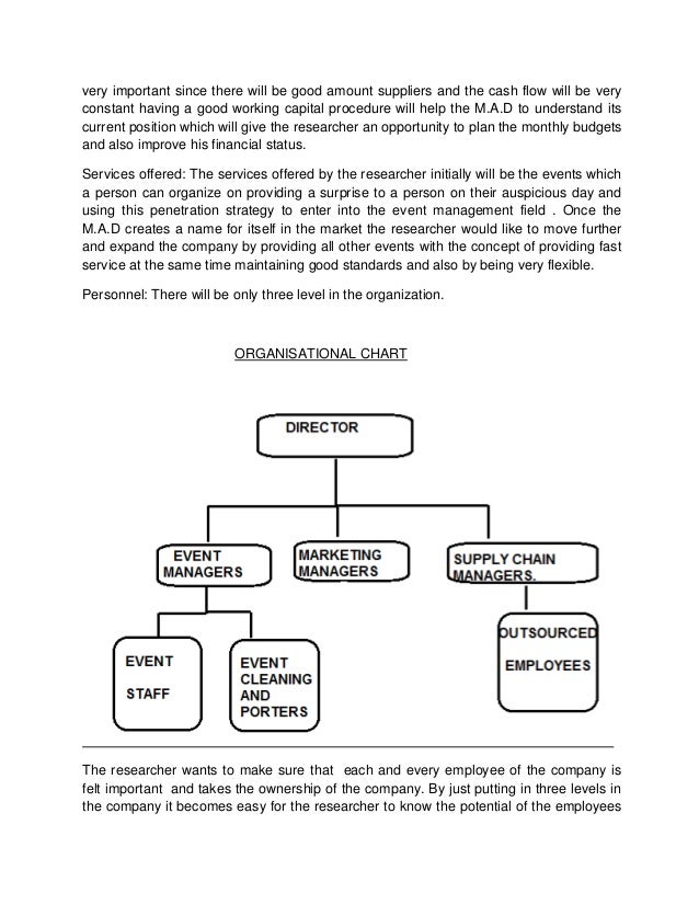 new business proposal